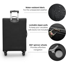 Load image into Gallery viewer, Solo New York Re-Treat Check-In Spinner - highlights